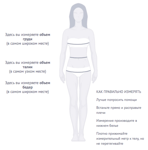 Как правильно мерить бедра у женщин